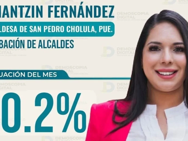 Tonantzin Fernández, la segunda con mayor aprobación entre alcaldes de Puebla: Demoscopia Digital
