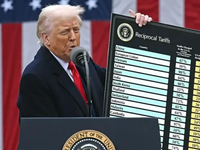 Donald Trump anuncia aranceles recíprocos para todo el mundo; México fuera de la lista 