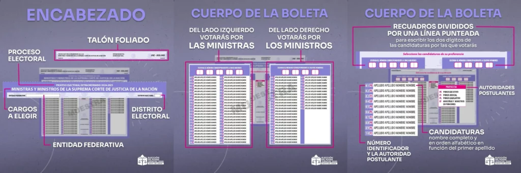 Este 1 de junio es la elección para el Poder Judicial de la Federación, y aquí en Ambas Manos te presentamos las boletas para saber cómo votar.
