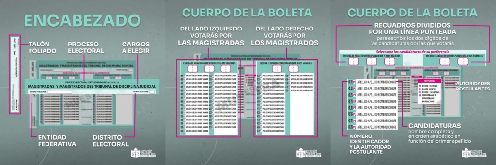 El vocal ejecutivo del INE en Puebla recordó a la población que la votación se llevará a cabo en las casillas donde generalmente acude la ciudadanía.