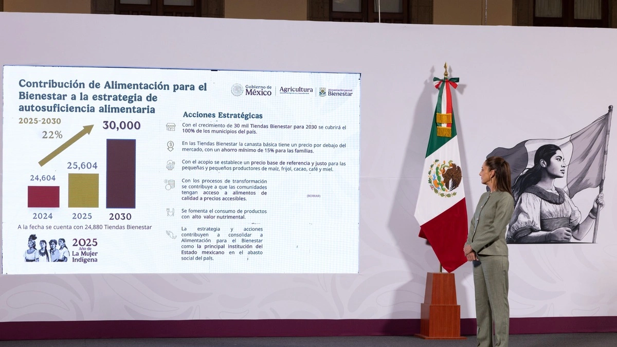 Plan México: Puebla tendrá planta de harina de maíz, centro Liconsa y producirá frijol  