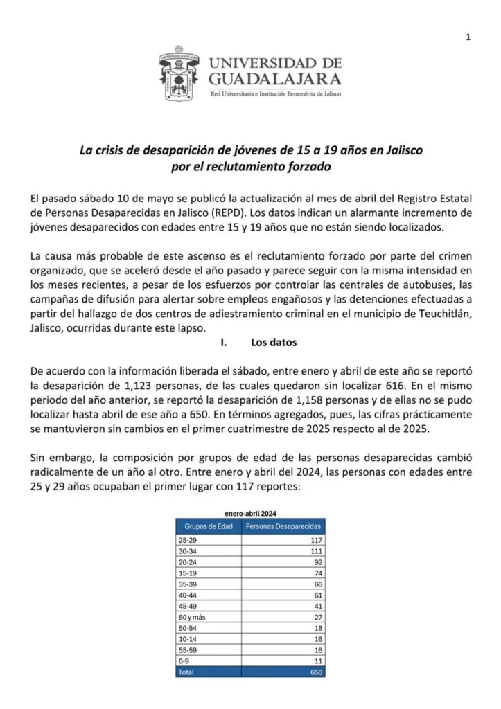 La Universidad de Guadalajara alertó por la desaparición de jóvenes de entre 15 y |9 años. 