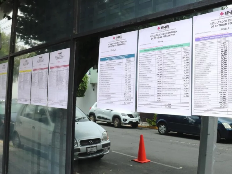 Estas son las irregularidades en la elección del Poder Judicial en Puebla