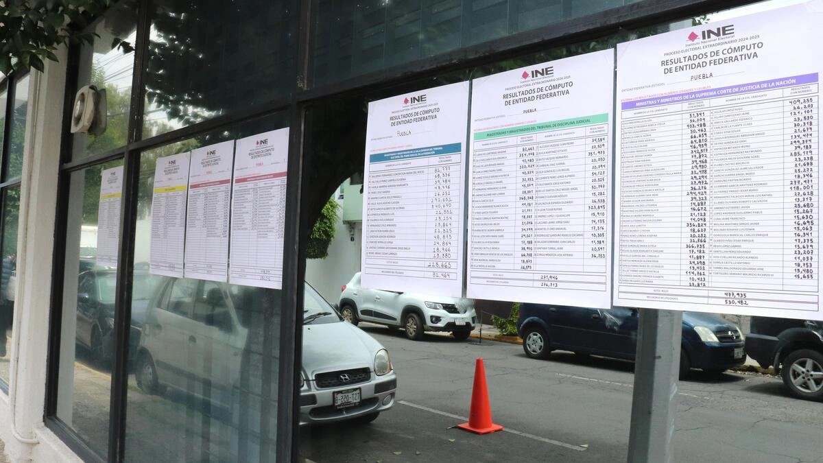 Estas son las irregularidades en la elección del Poder Judicial en Puebla
