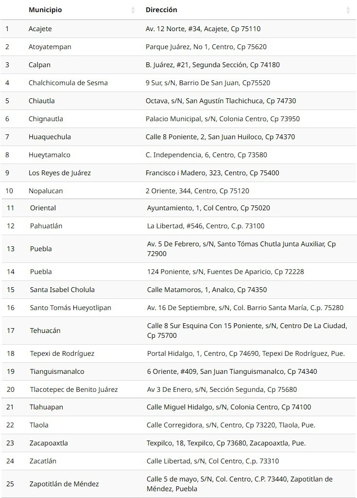 El Gobierno de México ya instaló 25 Centros LIBRE para Mujeres en Puebla.