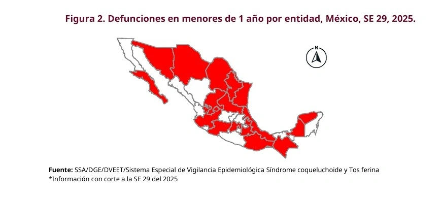 Puebla es primer lugar en letalidad de tos ferina en México.