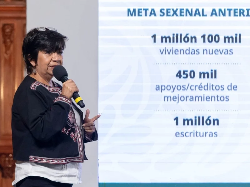 Sedatu amplía meta de construcción de vivienda para el Bienestar en Puebla 