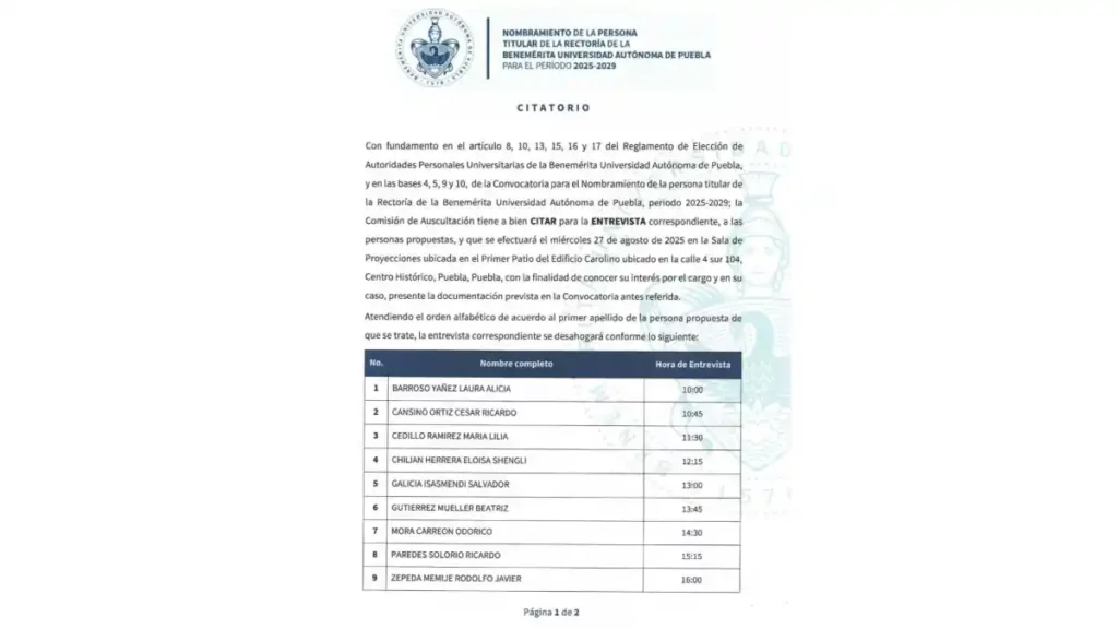 Lista de postulados a la rectoría de la BUAP.