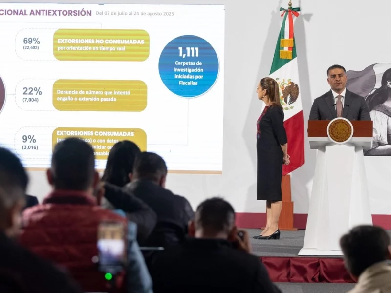   La detención de líder huachicolero en Puebla e inspección en San Miguel, el reporte de Harfuch 