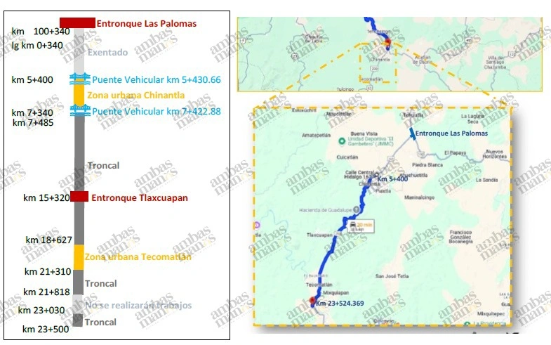 La inversión para arreglar la carretera Las Palomas-Chinantla-Tecomatlán sería de 8.1 mdp.