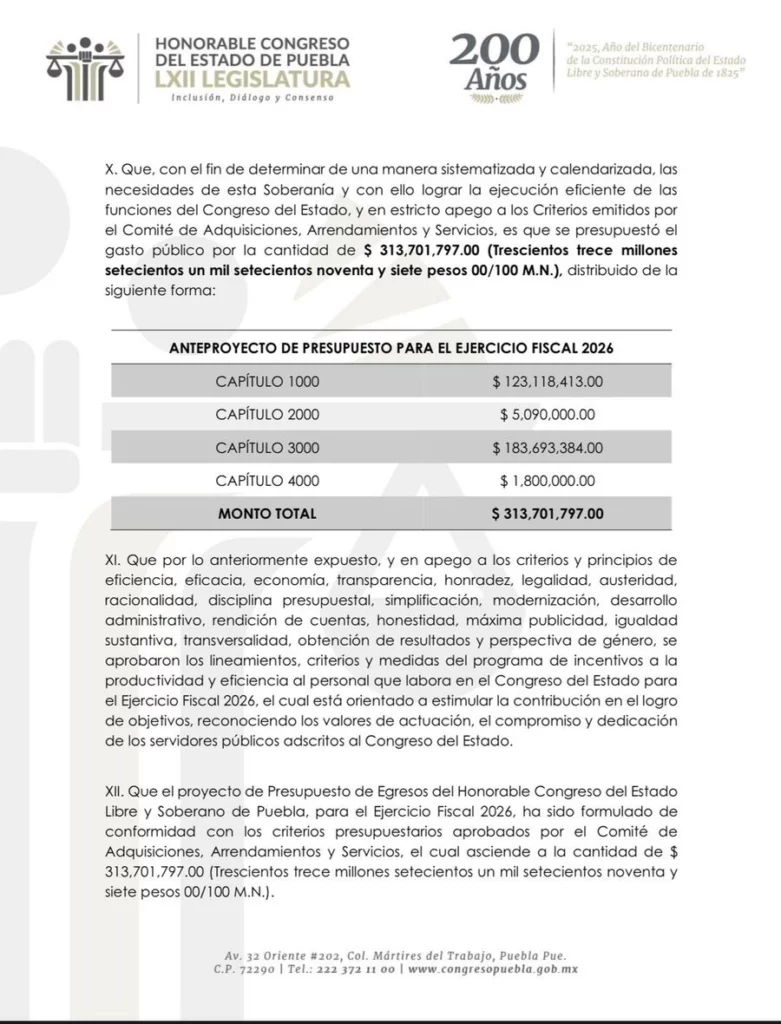 Congreso de Puebla solicitó ya un presupuesto de 313 millones de pesos para 2026 .