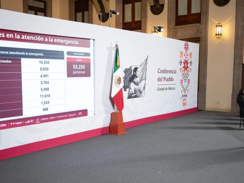 Este jueves, Sheinbaum supervisará entrega de apoyos en la Sierra Norte de Puebla  