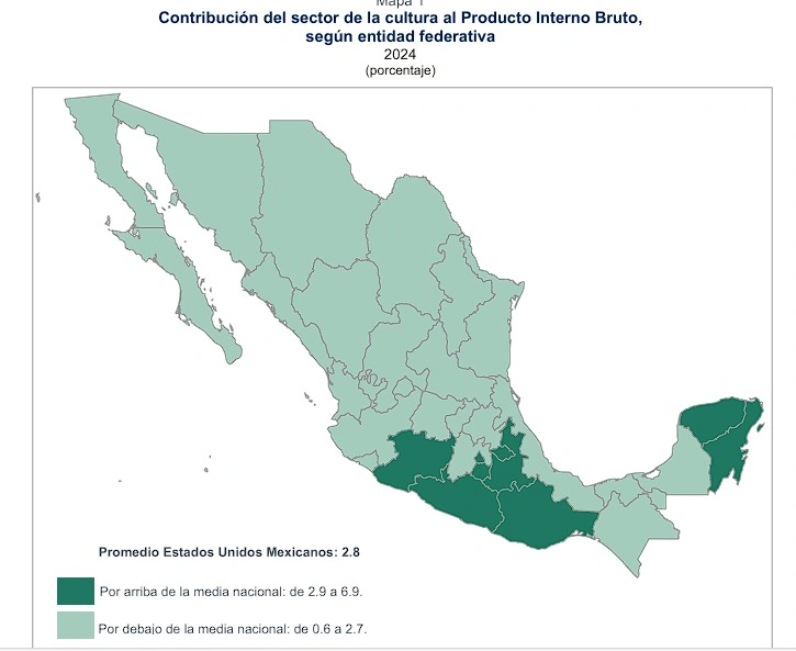 Las artes escénicas y visuales son las áreas de la cultura en Puebla que más aumentaron en un año.