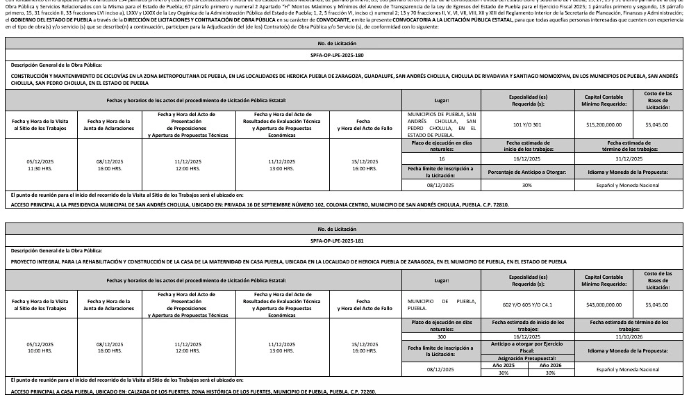 Este diciembre, el Gobierno de Puebla iniciará la construcción de la Casa de la Maternidad.