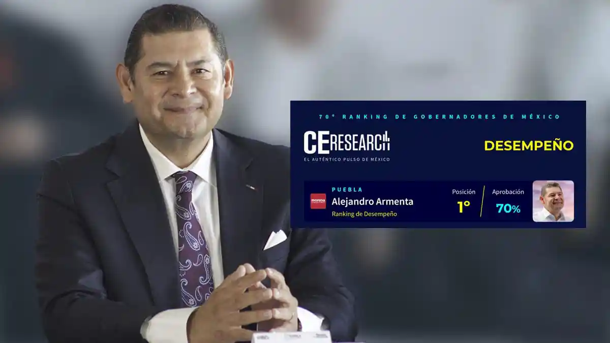 Armenta alcanza 70% de apoyo, primer lugar entre gobernadores de México: C&E.