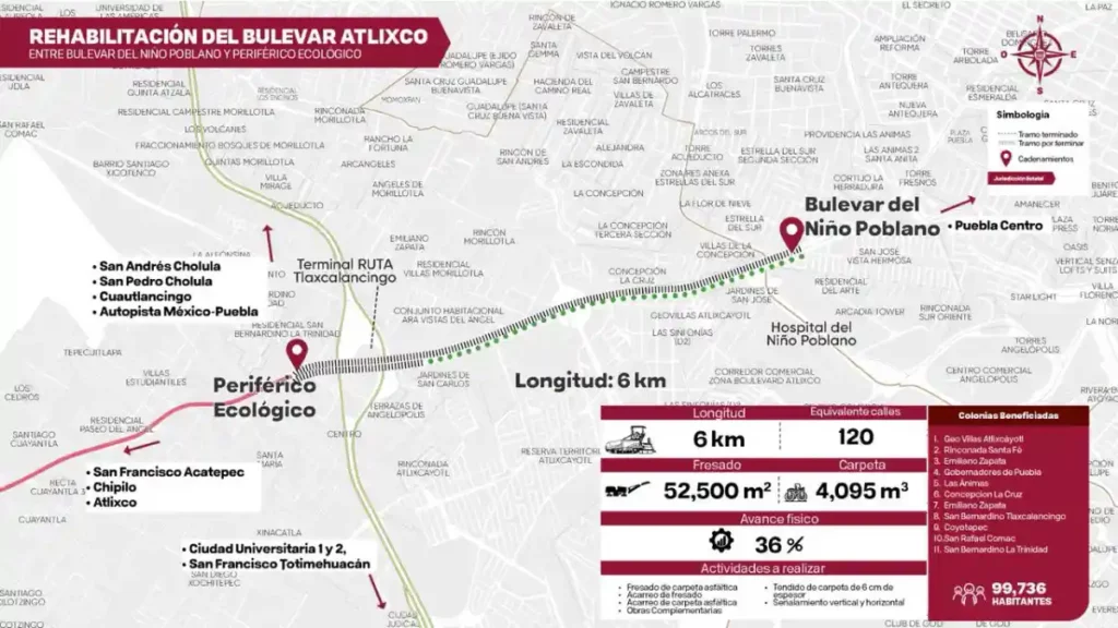 Mapa de cómo será la rehabilitación del Bulevar Atlixco.