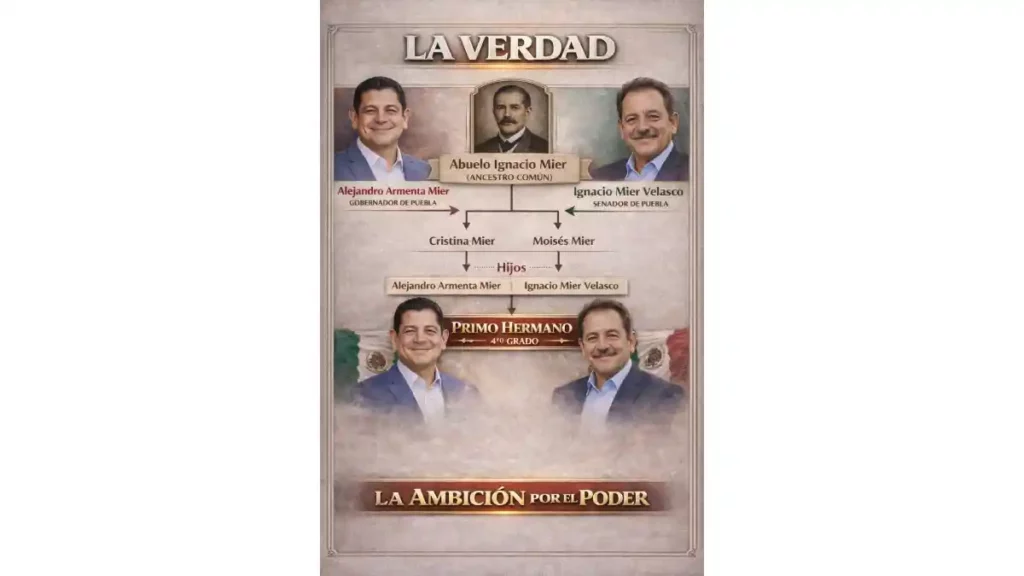 Imagen que explica la relación fasmiliar entre el gobernador Alejandro Armenta y su primo Nacho Mier.