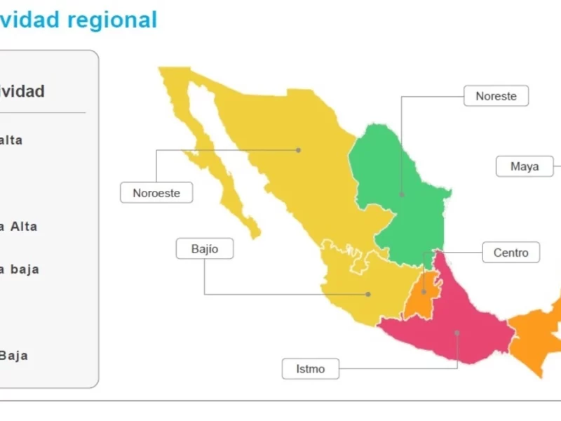 Puebla pertenece a la región con más baja competitividad: IMCO 