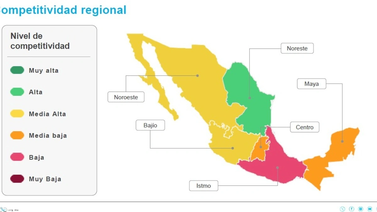 Puebla pertenece a la región con más baja competitividad: IMCO 