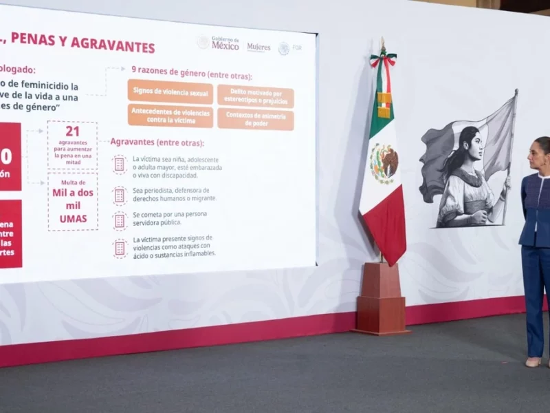Sheinbaum envía nueva ley para que todas las muertes violentas de mujeres se investiguen como feminicidio  