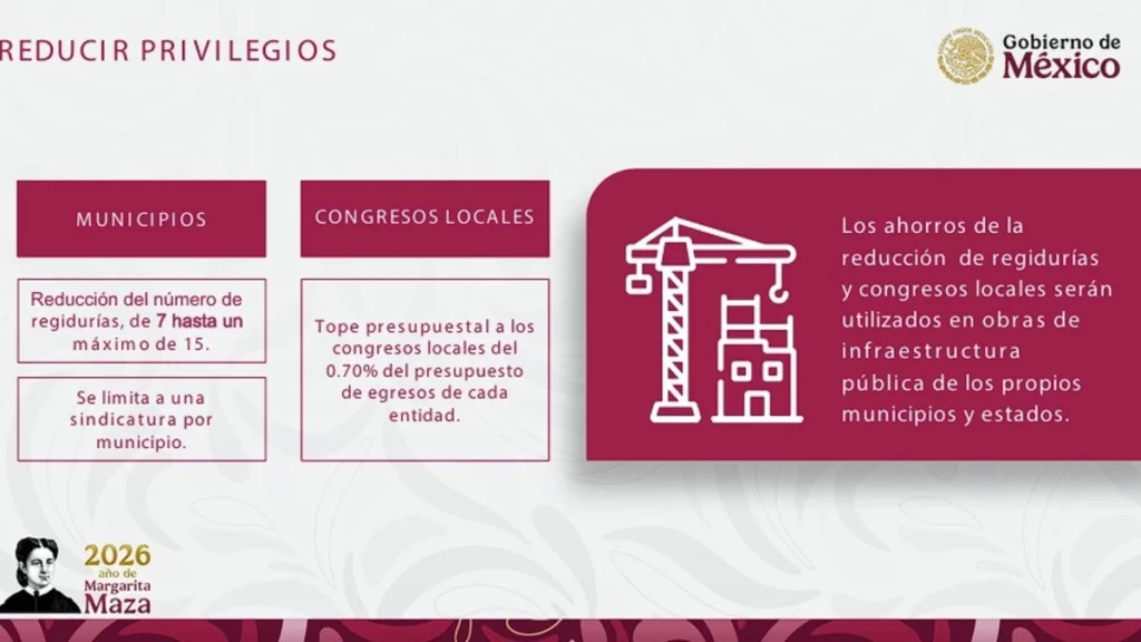 El Plan B de la Reforma Electoral no afectará al Congreso de Puebla, pero sí las regidurías de la capital.