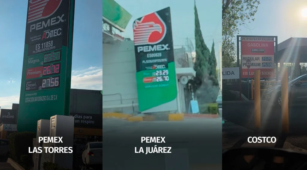 De hecho, de acuerdo con los datos que este lunes dio a conocer la Procuraduría Federal del Consumidor (Profeco), Puebla figuró por ser una de las entidades donde se vendía le Premium más barata del país.
