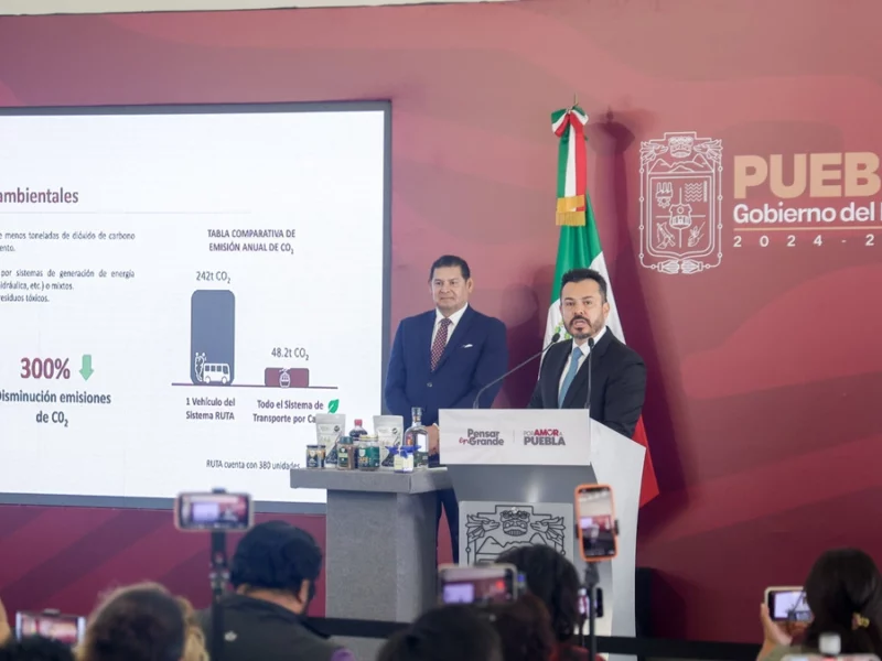 Presentan SIMPUEBLA: Cablebús y RUTA se pagarán con una sola tarjeta