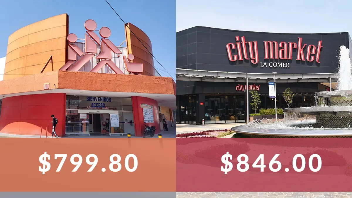 ¿En qué supermercado de Puebla es más barato comprar la canasta básica?