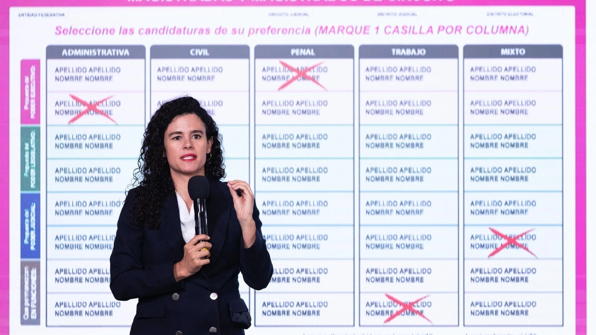 Sheinbaum va por cambios en la elección del Poder Judicial; aplaza fecha y simplifica boletas