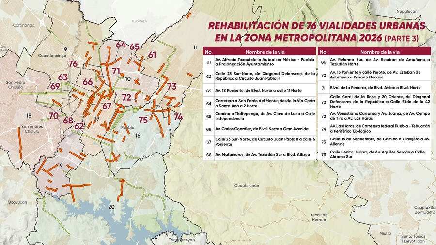 La presidenta avaló que el gobierno de Armenta rehabilite vialidades con maquinaria propia.