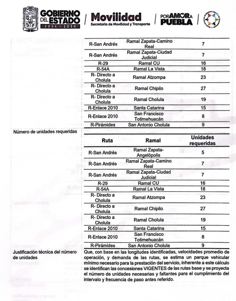 La Secretaría de Movilidad y Transporte (SMT) emitió una convocatoria para entregar nuevas concesiones de transporte para la zona metropolitana, incluyendo los directos Puebla-Cholula.