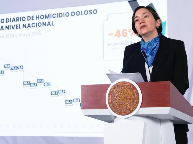 Sigue bajando el promedio diario de homicidios dolosos en Puebla: cae 17.8%