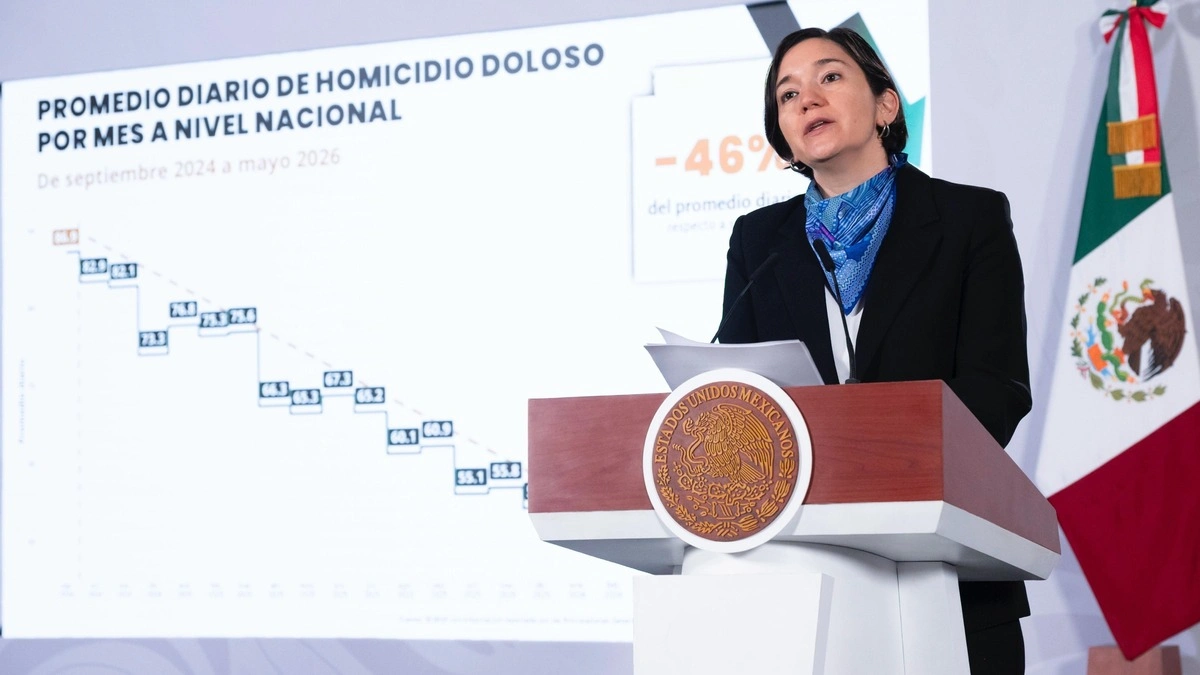 Sigue bajando el promedio diario de homicidios dolosos en Puebla: cae 17.8%