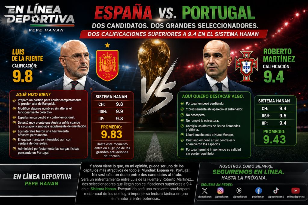 Y ahora viene lo que, en mi opinión, puede ser uno de los capítulos más atractivos de todo el Mundial: España vs. Portugal.