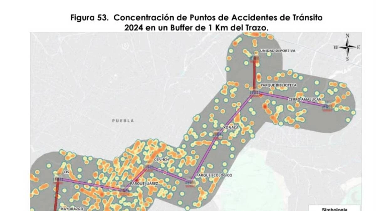 1 de cada 10 accidentes en Puebla son junto a futuras estaciones del Cablebús